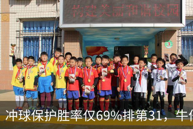 冲球保护胜率仅69%排第31，牛仔进攻线要过老鹰这关